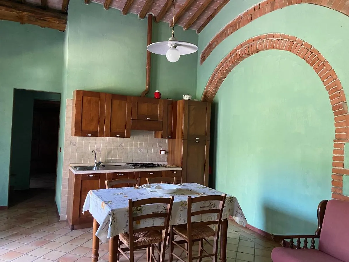 Agriturismo Relais Villa Passerini Γκροσέτο 0*,