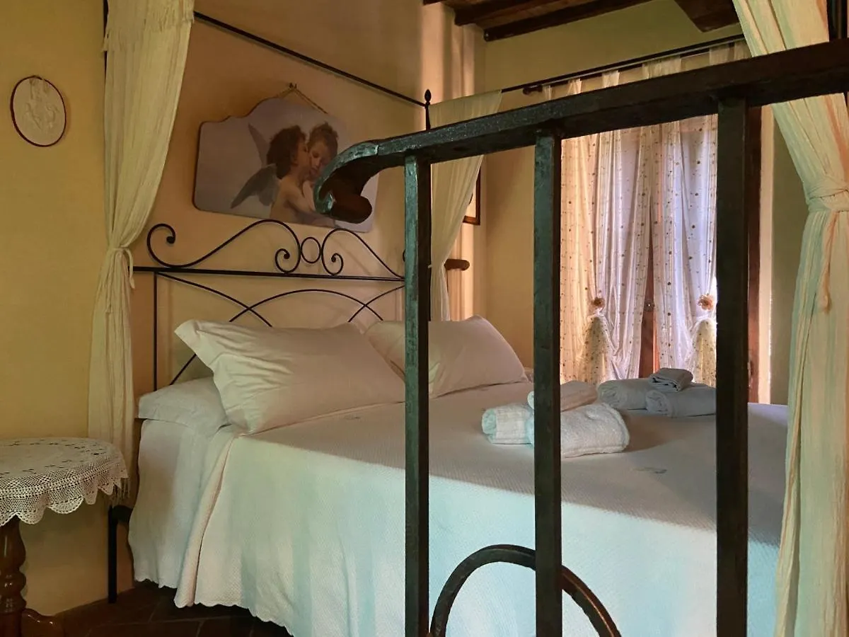 Contactos de Agriturismo Relais Villa Passerini