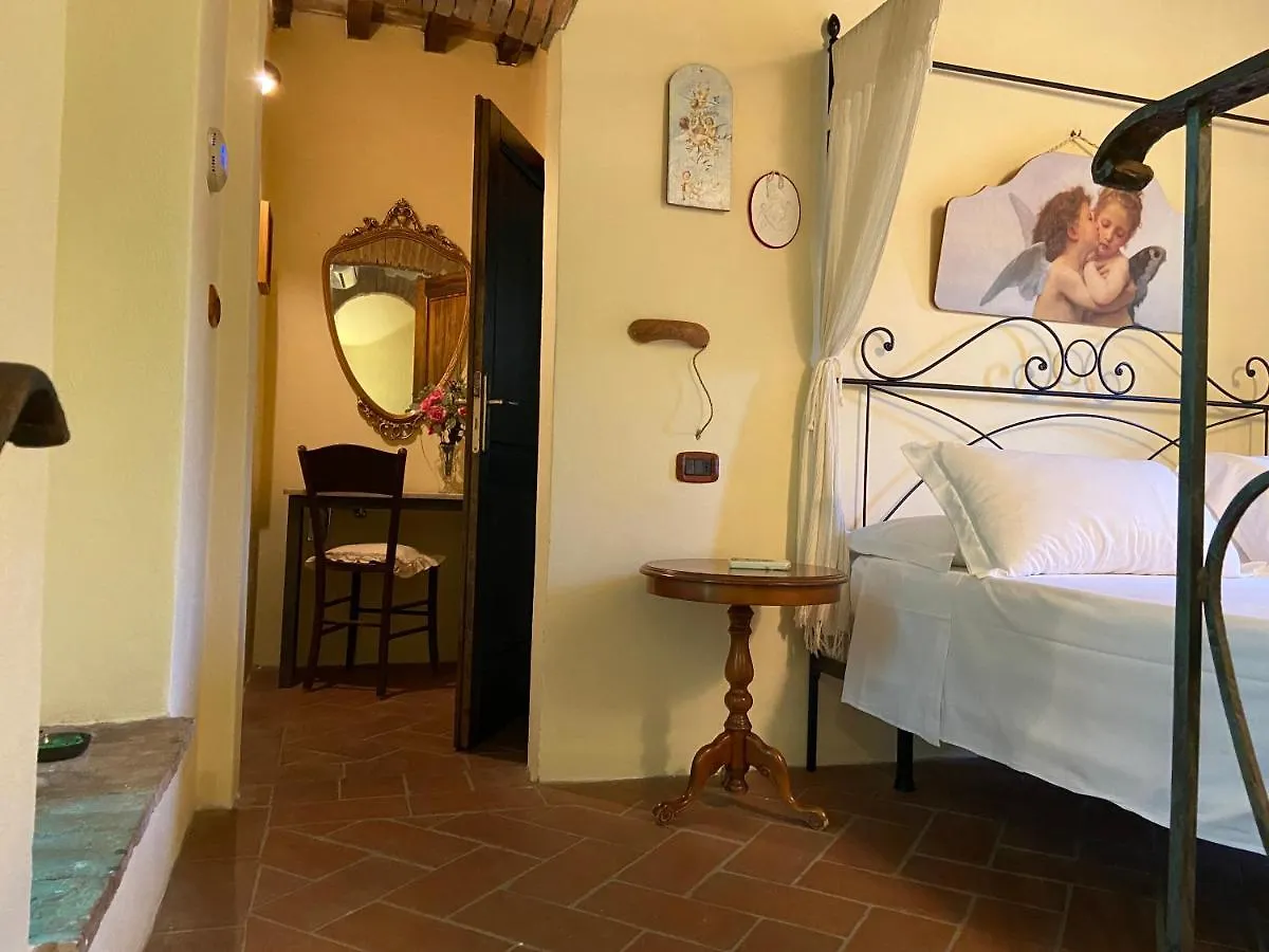 Agriturismo Relais Villa Passerini Grosseto Italia