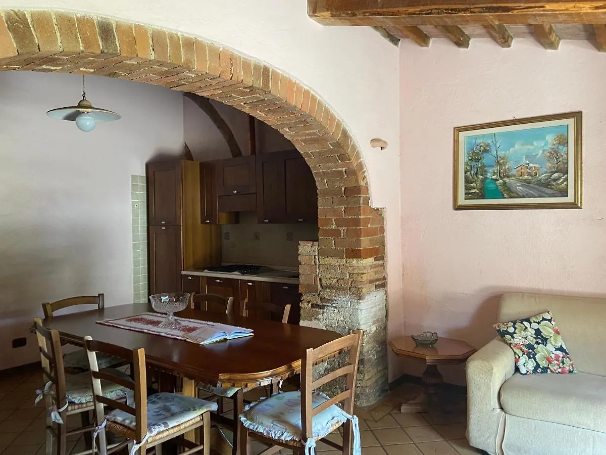 Agriturismo Relais Villa Passerini Grosseto